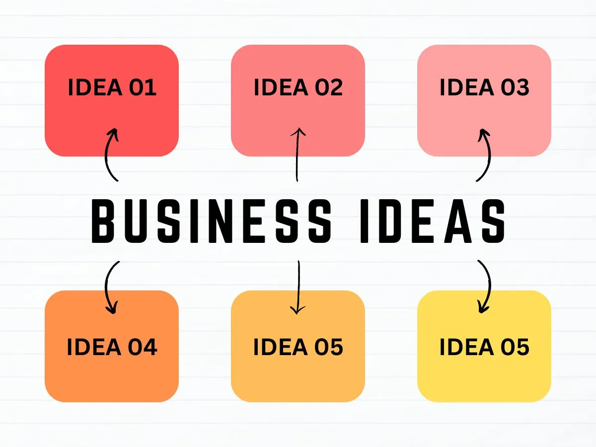 13 Small business ideas-১৩ ছোট ব্যবসার আইডিয়া-What are the most successful small businesses-Which business is best to start-Which business is best in Bangladesh-সবচেয়ে সফল ক্ষুদ্র ব্যবসা কোনটি-13 unique business ideas-Most successful small business ideas-Small business ideas list-Top 10 small business ideas-Small business ideas from home-Big business ideas-Small business ideas in Bangladesh-New business ideas in Bangladesh-What small business is the most successful-What small businesses have the highest rate of success-What are the 5 most successful businesses-কোন ছোট ব্যবসায় সফলতার হার বেশি-Small business ideas list-Top 10 most successful businesses to start-low-cost business ideas with high profit-Most successful small business ideas-Top 10 most successful businesses to start-Top 10 most successful businesses to start from home-Top 10 most successful businesses to start in 2024-Most profitable business in future-ব্যবসা করার টিপস-গ্রামের ব্যবসার আইডিয়া-কম বিনিয়োগ ব্যবসা ধারনা-ব্যবসা কত প্রকার ও কি কি-শহরে ব্যবসার আইডিয়া-নতুন ব্যবসার আইডিয়া-বিনিয়োগ সম্পর্কে ধারণা-পাইকারি ব্যবসার আইডিয়া-অল্প পুজিতে পাইকারি ব্যবসা-নতুন ব্যবসার আইডিয়া 2024-১ কোটি টাকা দিয়ে কি ব্যবসা করা যায়-ইউনিক বিজনেস আইডিয়া ২০২৪-স্টক ব্যবসার আইডিয়া-স্মার্ট ব্যবসা আইডিয়া-আধুনিক ব্যবসার আইডিয়া-বড় ব্যবসার আইডিয়া