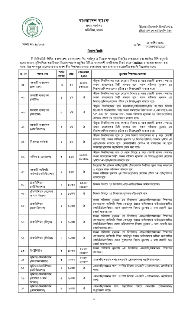 Bangladesh Bank Job Circular 2024-বাংলাদেশ ব্যাংক জব সার্কুলার ২০২৪-bangladesh bank job apply-বাংলাদেশ ব্যাংক নিয়োগ বিজ্ঞপ্তি ২০২৪-বাংলাদেশ ব্যাংক ওয়েবসাইট-bangladesh bank niyog biggopti 2024-banhladesh bank e-recruitment-www.bangladesh-bank.org circular-bb e-recruitment admit card-বাংলাদেশ ব্যাংক নিয়োগ বিজ্ঞপ্তি ২০২৩ pdf-erecruitment.bb.org.bd apply-বাংলাদেশ ব্যাংক সহকারী পরিচালক নিয়োগ বিজ্ঞপ্তি-বাংলাদেশ ব্যাংক পরীক্ষার তারিখ ২০২৪-চাকরির খবর-জব সার্কুলার-চাকরির সার্কুলার-সরকারী চাকরির খবর-চাকরির বিজ্ঞপ্তি 2024-ঢাকা জব সার্কুলার-সরকারি চাকরির সার্কুলার ২০২৪-চাকরির নিয়োগ বিজ্ঞপ্তি ২০২৪-এইচএসসি পাশে সরকারি চাকরি ২০২৪-সরকারি চাকরির লিস্ট-বিডি জব সার্কুলার-প্রাইভেট জব সার্কুলার ২০২4-প্রথম আলো চাকরির খবর 2024-www.teletalk.com.bd job circular-প্রথম আলো চাকরির খবর আজকের-আজকের নিয়োগ বিজ্ঞপ্তি-Bdjob-BdJob Circular-আজকের নিয়োগ বিজ্ঞপ্তি-বেসরকারি নিয়োগ বিজ্ঞপ্তি-জরুরী নিয়োগ বিজ্ঞপ্তি ২০২৪-নতুন নিয়োগ বিজ্ঞপ্তি 2024-সরকারি চাকরির নতুন নিয়োগ বিজ্ঞপ্তি-Job circular today-BD jobs today-Bdjobs login