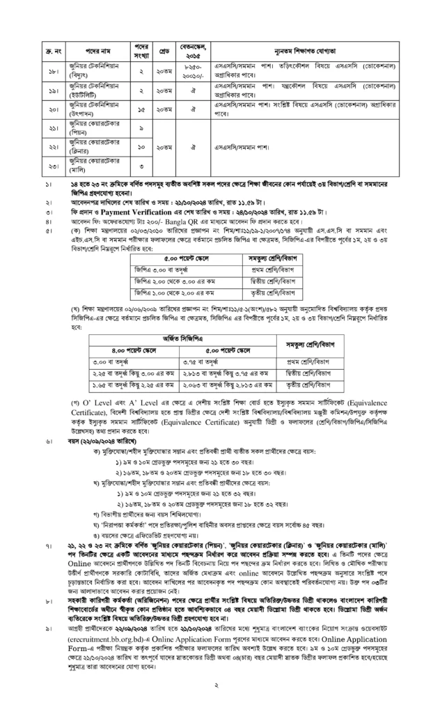 Bangladesh Bank Job Circular 2024-বাংলাদেশ ব্যাংক জব সার্কুলার ২০২৪-bangladesh bank job apply-বাংলাদেশ ব্যাংক নিয়োগ বিজ্ঞপ্তি ২০২৪-বাংলাদেশ ব্যাংক ওয়েবসাইট-bangladesh bank niyog biggopti 2024-banhladesh bank e-recruitment-www.bangladesh-bank.org circular-bb e-recruitment admit card-বাংলাদেশ ব্যাংক নিয়োগ বিজ্ঞপ্তি ২০২৩ pdf-erecruitment.bb.org.bd apply-বাংলাদেশ ব্যাংক সহকারী পরিচালক নিয়োগ বিজ্ঞপ্তি-বাংলাদেশ ব্যাংক পরীক্ষার তারিখ ২০২৪-চাকরির খবর-জব সার্কুলার-চাকরির সার্কুলার-সরকারী চাকরির খবর-চাকরির বিজ্ঞপ্তি 2024-ঢাকা জব সার্কুলার-সরকারি চাকরির সার্কুলার ২০২৪-চাকরির নিয়োগ বিজ্ঞপ্তি ২০২৪-এইচএসসি পাশে সরকারি চাকরি ২০২৪-সরকারি চাকরির লিস্ট-বিডি জব সার্কুলার-প্রাইভেট জব সার্কুলার ২০২4-প্রথম আলো চাকরির খবর 2024-www.teletalk.com.bd job circular-প্রথম আলো চাকরির খবর আজকের-আজকের নিয়োগ বিজ্ঞপ্তি-Bdjob-BdJob Circular-আজকের নিয়োগ বিজ্ঞপ্তি-বেসরকারি নিয়োগ বিজ্ঞপ্তি-জরুরী নিয়োগ বিজ্ঞপ্তি ২০২৪-নতুন নিয়োগ বিজ্ঞপ্তি 2024-সরকারি চাকরির নতুন নিয়োগ বিজ্ঞপ্তি-Job circular today-BD jobs today-Bdjobs login