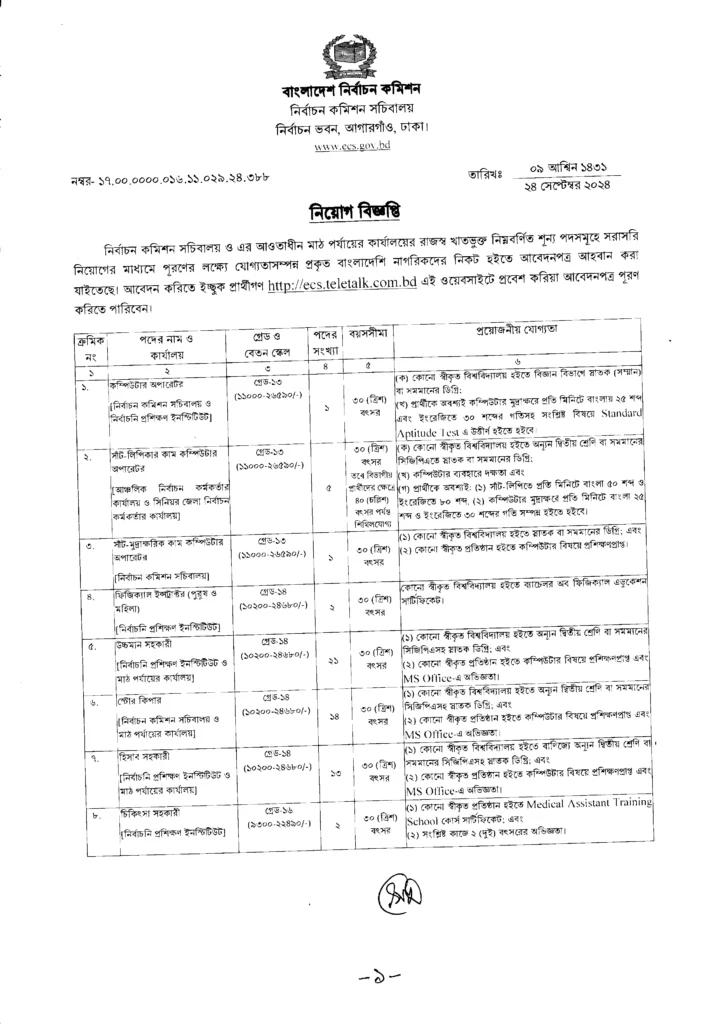 CS Job Circular 2024-বাংলাদেশ নির্বাচন কমিশন জব সার্কুলার ২০২৪-বাংলাদেশ নির্বাচন কমিশন চাকরির বিজ্ঞপ্তি 2024-বাংলাদেশ নির্বাচন কমিশন নিয়োগ বিজ্ঞপ্তি ২০২৪-বাংলাদেশ নির্বাচন কমিশন চাকরির পত্রিকা ২০২৪-বাংলাদেশ নির্বাচন কমিশন চাকরির খবর ২০২৪-বাংলাদেশ নির্বাচন কমিশন চাকরির ডাক ২০২৪-বাংলাদেশ নির্বাচন কমিশন চাকরির পত্রিকা পিডিএফ ডাউনলোড-বাংলাদেশ নির্বাচন কমিশন জব সার্কুলার পিডিএফ ডাউনলোড
-বাংলাদেশ নির্বাচন কমিশন জব পিডিএফ ডাউনলোড-ecs niyog biggopti 2024-ecs chakrir khobor 2024-ecs chakri dak 2024-ecs chakri potrika 2024-ecs chakri potrika 2024-বাংলাদেশ নির্বাচন কমিশন চাকরি পিডিএফ ডাউনলোড-বাংলাদেশ নির্বাচন কমিশন চাকরির খবর পিডিএফ ডাউনলোড-বাংলাদেশ নির্বাচন কমিশন অধিদপ্তর জব সার্কুলার ২০২৪-বাংলাদেশ নির্বাচন কমিশন চাকরির ডাক পিডিএফ ডাউনলোড-বাংলাদেশ নির্বাচন কমিশন চাকরির পত্রিকা পিডিএফ ডাউনলোড-বাংলাদেশ নির্বাচন কমিশন নিয়োগ বিজ্ঞপ্তি পিডিএফ ডাউনলোড-বাংলাদেশ নির্বাচন কমিশন নিয়োগ পিডিএফ ডাউনলোড-ECS Job Circular 2024 pdf download-ECS Job Circular pdf download-ECS Job pdf download-ecs niyog biggopti 2024 pdf download-ecs niyog biggopti pdf download-ecs niyog pdf download-ecs chakrir khobor 2024 pdf download-ecs chakrir khobor pdf download-ecs chakri pdf download-ecs chakri dak 2024 pdf download-ecs chakri dak pdf download-ecs chakri potrika 2024 pdf download-ecs chakri potrika pdf download-bangladesh election commission job circular 2024 pdf download-angladesh election commission job circular pdf download-bangladesh election commission job pdf download-bangladesh election commission niyog biggopti 2024 pdf download-bangladesh election commission niyog biggopti pdf download-bangladesh election commission niyog pdf download-bangladesh election commission chakrir khobor 2024 pdf download-bangladesh election commission chakrir khobor pdf download-bangladesh election commission chakri pdf download-bangladesh election commission chakri dak 2024 pdf download-bangladesh election commission chakri dak pdf download-bangladesh election commission chakri potrika 2024 pdf download-bangladesh election commission chakri potrika pdf download-চাকরির খবর-জব সার্কুলার-চাকরির সার্কুলার-সরকারী চাকরির খবর-চাকরির বিজ্ঞপ্তি 2024-ঢাকা জব সার্কুলার-সরকারি চাকরির সার্কুলার ২০২৪-চাকরির নিয়োগ বিজ্ঞপ্তি ২০২৪-এইচএসসি পাশে সরকারি চাকরি ২০২৪-সরকারি চাকরির লিস্ট-বিডি জব সার্কুলার-প্রাইভেট জব সার্কুলার ২০২4-প্রথম আলো চাকরির খবর 2024-www.teletalk.com.bd job circular-প্রথম আলো চাকরির খবর আজকের-আজকের নিয়োগ বিজ্ঞপ্তি-Bdjob-BdJob Circular-আজকের নিয়োগ বিজ্ঞপ্তি-বেসরকারি নিয়োগ বিজ্ঞপ্তি-জরুরী নিয়োগ বিজ্ঞপ্তি ২০২৪-নতুন নিয়োগ বিজ্ঞপ্তি 2024-সরকারি চাকরির নতুন নিয়োগ বিজ্ঞপ্তি-Job circular today-BD jobs today-Bdjobs login