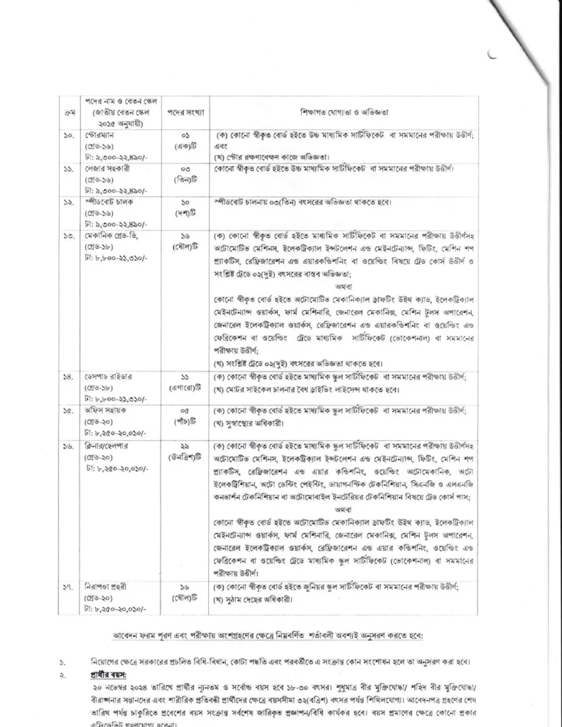 department of government transport job circular 2024-সরকারি যানবাহন অধিদপ্তর নিয়োগ বিজ্ঞপ্তি ২০২৪-www dgt gov bd job circular 2024-সরকারি যানবাহন অধিদপ্তর আবেদন ফরম-dgt job circular 2024-www dgt gov bd-department of government transport application form-সরকারি যানবাহন অধিদপ্তর চাকরির খবর-সরকারি যানবাহন অধিদপ্তর জব সার্কুলার-সরকারি যানবাহন অধিদপ্তর চাকরির সার্কুলার-সরকারি যানবাহন অধিদপ্তর সরকারী চাকরির খবর-সরকারি যানবাহন অধিদপ্তর চাকরির বিজ্ঞপ্তি 2024-ঢাকা জব সার্কুলার-সরকারি যানবাহন অধিদপ্তর সরকারি চাকরির সার্কুলার ২০২৪-সরকারি যানবাহন অধিদপ্তর চাকরির নিয়োগ বিজ্ঞপ্তি ২০২৪-সরকারি যানবাহন অধিদপ্তর এইচএসসি পাশে সরকারি চাকরি ২০২৪-সরকারি যানবাহন অধিদপ্তর সরকারি চাকরির লিস্ট-সরকারি যানবাহন অধিদপ্তর বিডি জব সার্কুলার-সরকারি যানবাহন অধিদপ্তর প্রাইভেট জব সার্কুলার ২০২4-প্রথম আলো চাকরির খবর 2024-www.teletalk.com.bd job circular-প্রথম আলো চাকরির খবর আজকের-সরকারি যানবাহন অধিদপ্তর আজকের নিয়োগ বিজ্ঞপ্তি-Bdjob-BdJob Circular-www dgt gov bd job circular-department of government transport chakrir khobor-department of government transport chakrir dak-সরকারি যানবাহন অধিদপ্তর বেসরকারি নিয়োগ বিজ্ঞপ্তি-সরকারি যানবাহন অধিদপ্তর জরুরী নিয়োগ বিজ্ঞপ্তি ২০২৪-সরকারি যানবাহন অধিদপ্তর নতুন নিয়োগ বিজ্ঞপ্তি 2024-সরকারি যানবাহন অধিদপ্তর সরকারি চাকরির নতুন নিয়োগ বিজ্ঞপ্তি-Job circular today-BD jobs today-Bdjobs login-department of government transport chakri potrika-dgt chakrir dak-dgt chakrir khobor-dgt nigoy biggopty-dgt teletalk-dgt attendance notice-dgt iti notice-dgt exam notice-dgt new notice-dgt official notice